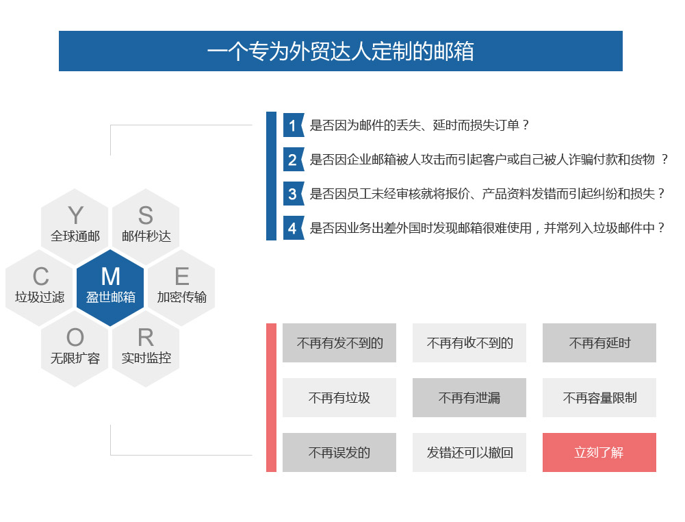 17年专注 服务7亿用户